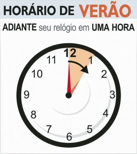 Horário de verão começa no domingo