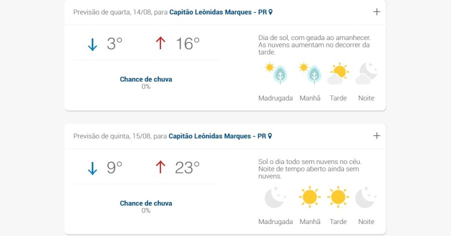 Frio volta com previsão de geada durante esta semana em Capitão - Rádio  Interativa FM 104,9