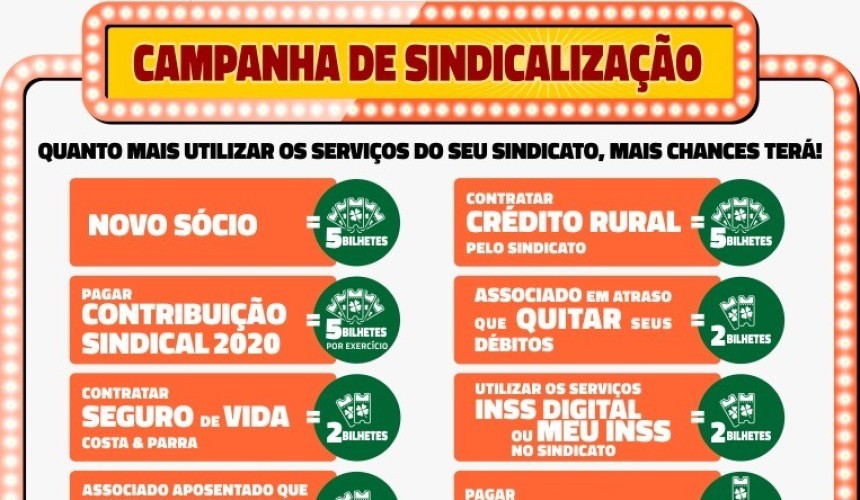 Cerca de mil cupons já foram distribuídos em Capitão na campanha de sindicalização