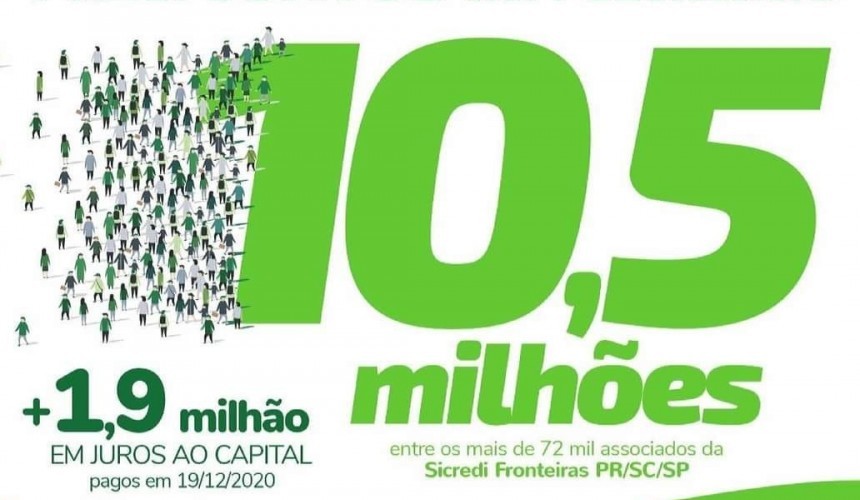 Sicredi de Capitão faz a distribuição dos resultados à seus associados