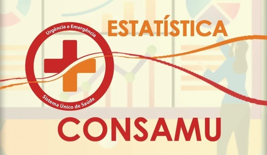 Demanda diária de ocorrências envolvendo covid tem redução