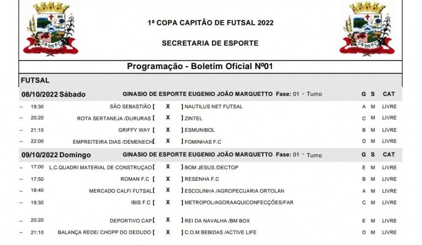 Começa neste final de semana a 1° Copa Capitão de Futsal