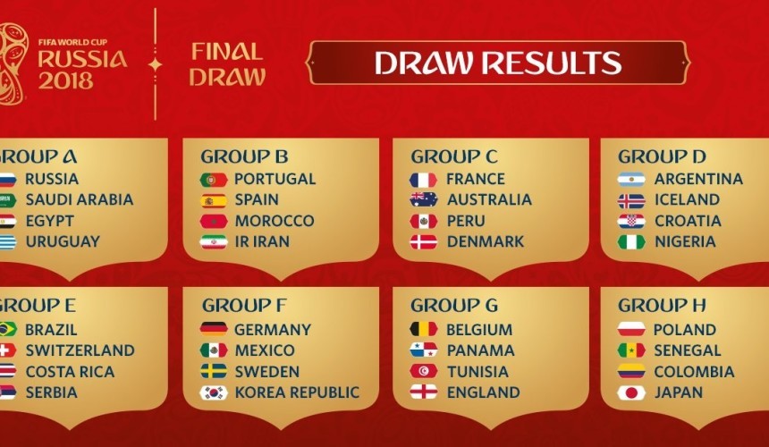 Sorteio da Copa do Mundo Rússia 2018: veja como ficaram os grupos