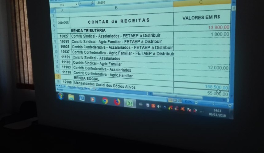 Assembleia  do Sindicato dos Trabalhadores Rurais de Capitão apresenta balanço das contas aos associados